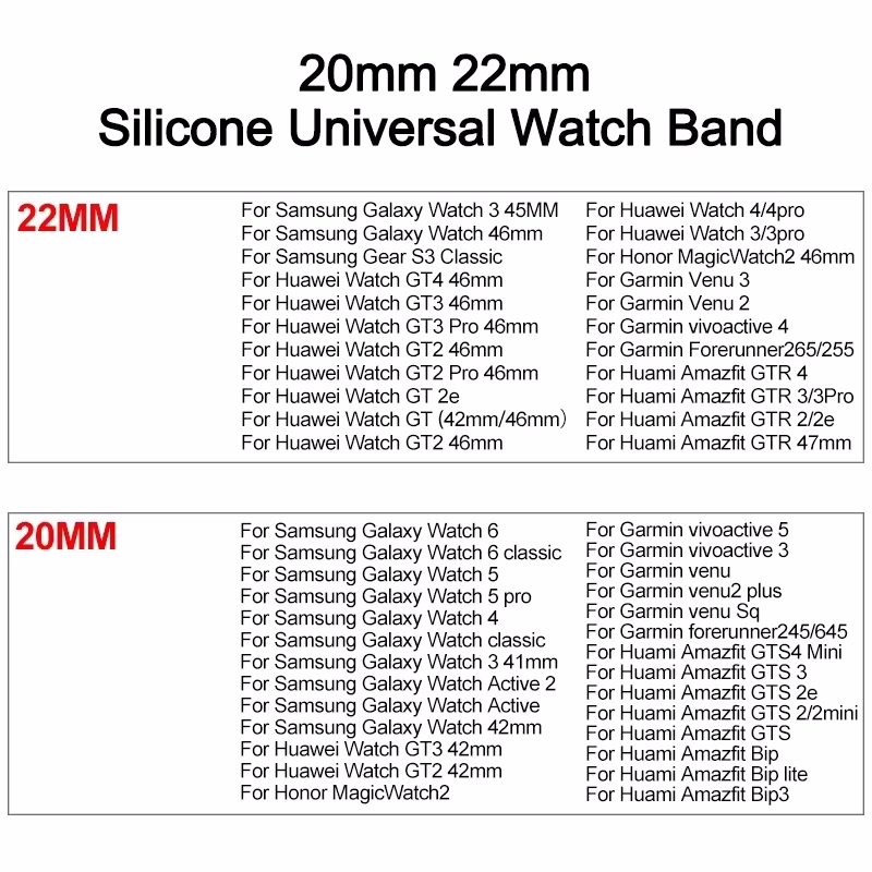 Cinturino da 20mm 22mm per Sam - Silicone Watch Band 22Mm recensione e prezzo